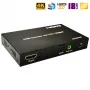 HDMI 2.0 матрица 4x4 Dr.HD MA 446 EX90